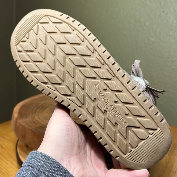 KOOLABURRA by UGG Victoria Women’s Short Winter Boots - Picture 12 of 15